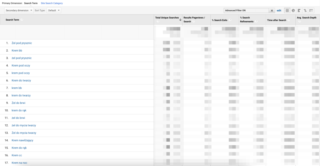 Efekt wyrażenia regularne w Google Analytics, regex w Google Analytics