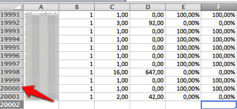Limity Google Analytics - szybki eksport danych 3