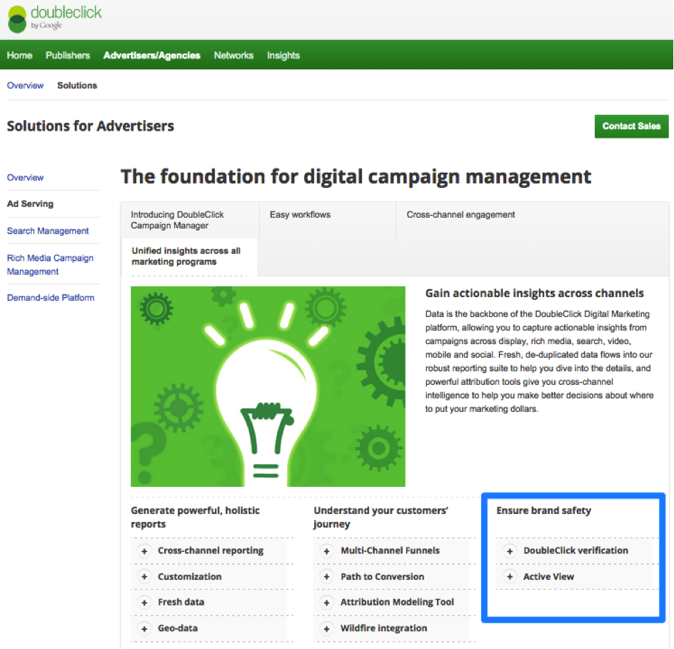 DoubleClick Manager Struktura