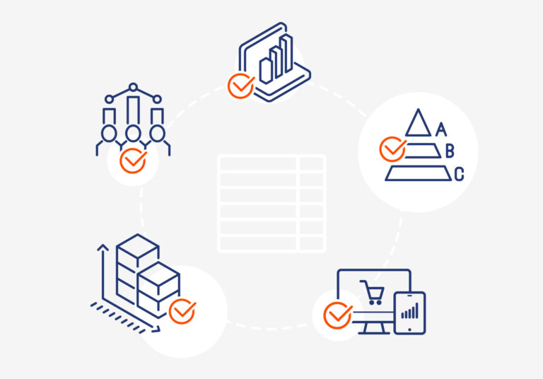 Chcecklista ecommerce