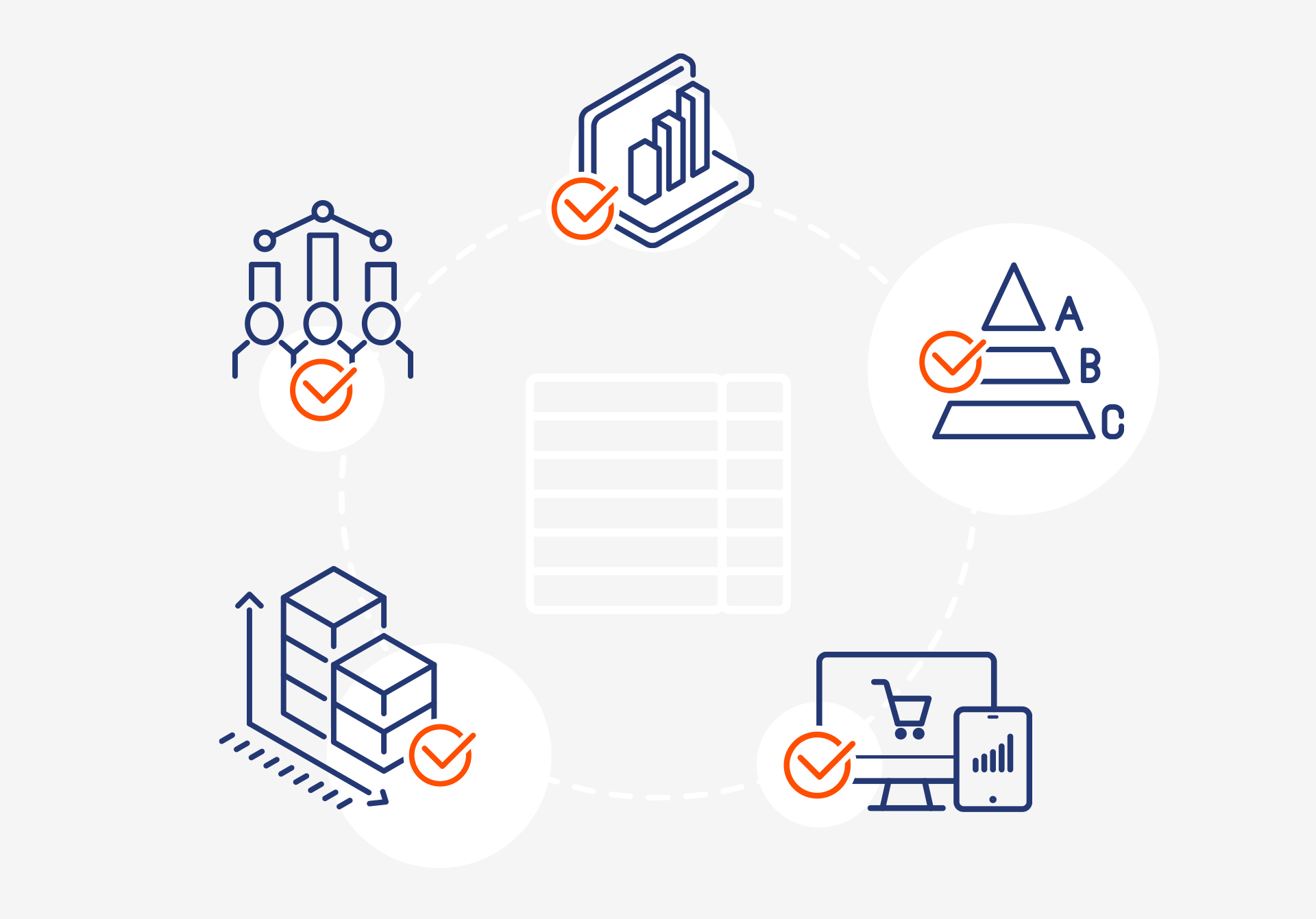 Chcecklista ecommerce