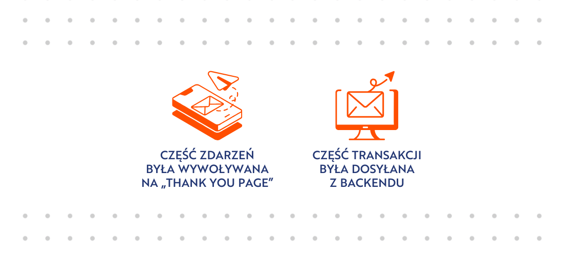 wyzwania firmy Botland w analityce