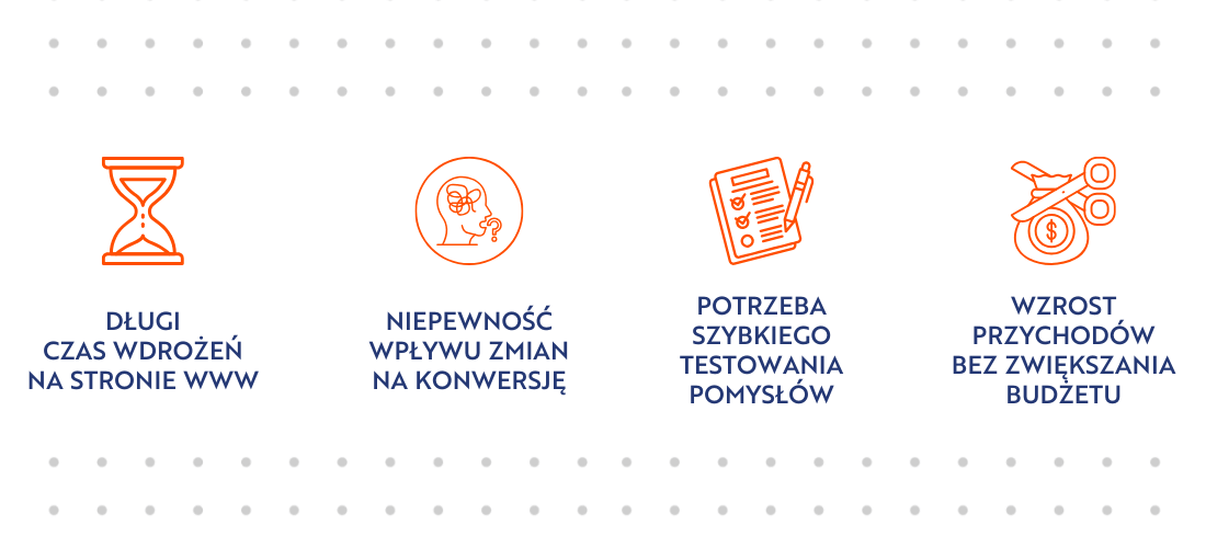 wyzwania firmy Conrad.pl w analityce