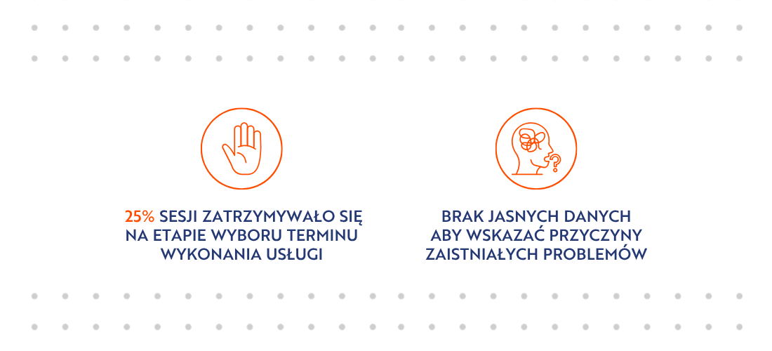 wyzwania firmy uPacjenta.pl w analityce