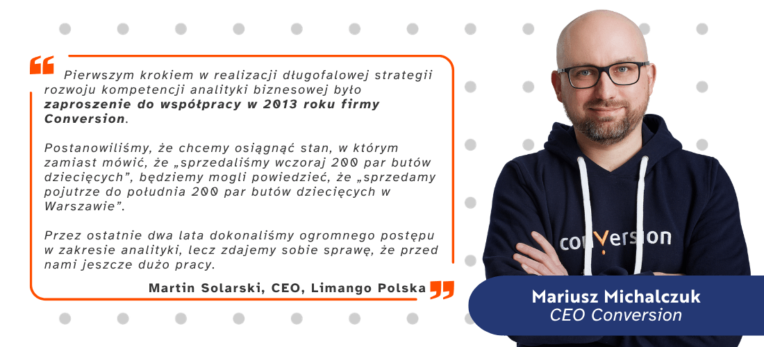 opinia limango o firmie analitycznej Conversion