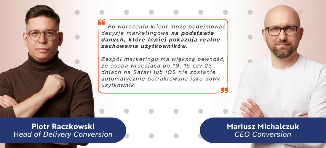efekt pracy conversion dla globalnego marketplace’u e-commerce