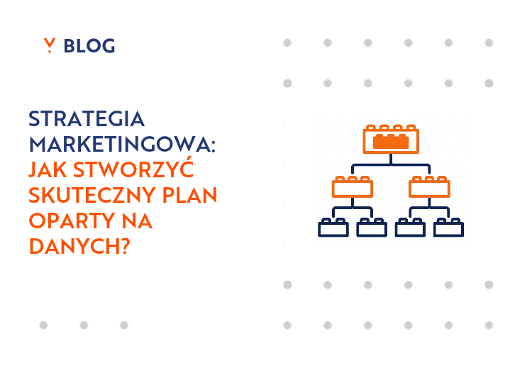 strategia marketingowa